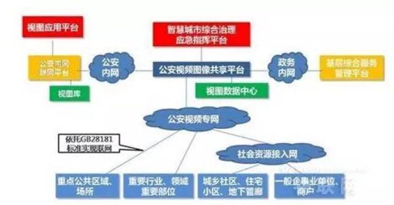 社区活动：邻里之间的温情纽带