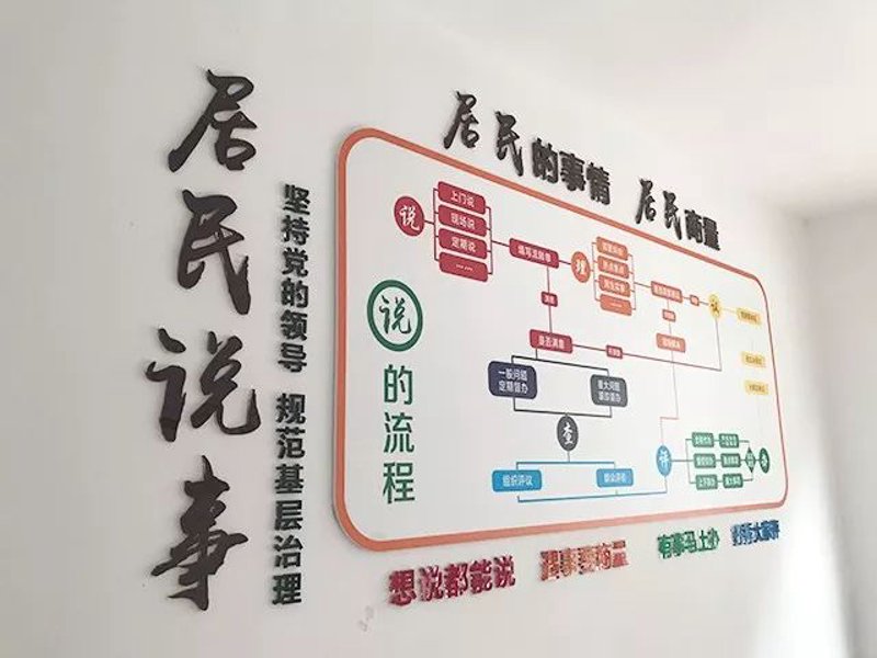 昆明官渡区关上社区的新风貌：从传统到现代的蝶变